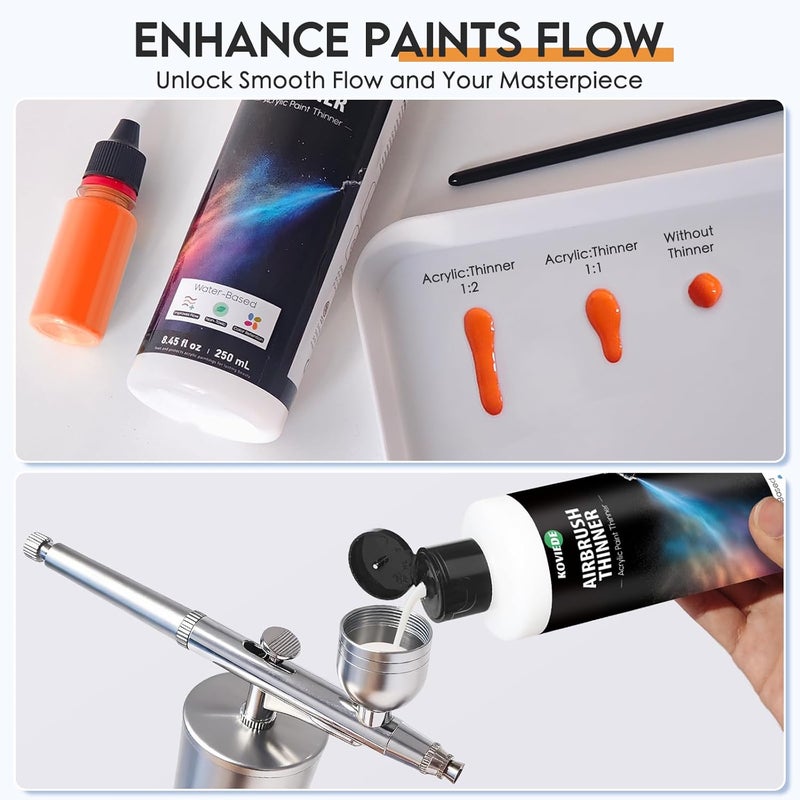KOVIEDE 8.45 oz (250ml) Airbrush Thinner, Airbrush Paint Thinner for Acrylic Paints, Water-Based Air Brush Medium Improves Acrylic Paint Flow for Models Miniatures and DIY Crafts - Image 3
